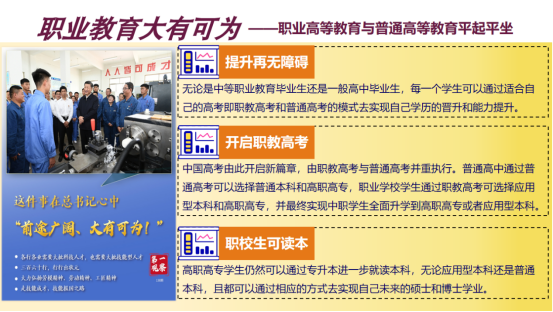职教高考正式开启，从中职到本科、研究生的升学通道打通！1164